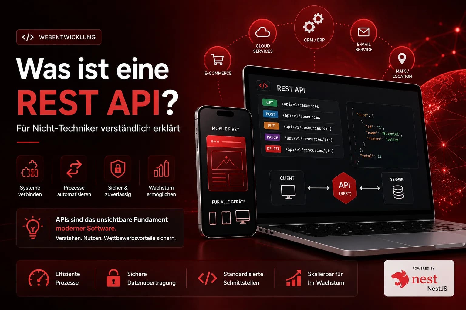 Was ist eine REST API? — Für Nicht-Techniker verständlich erklärt