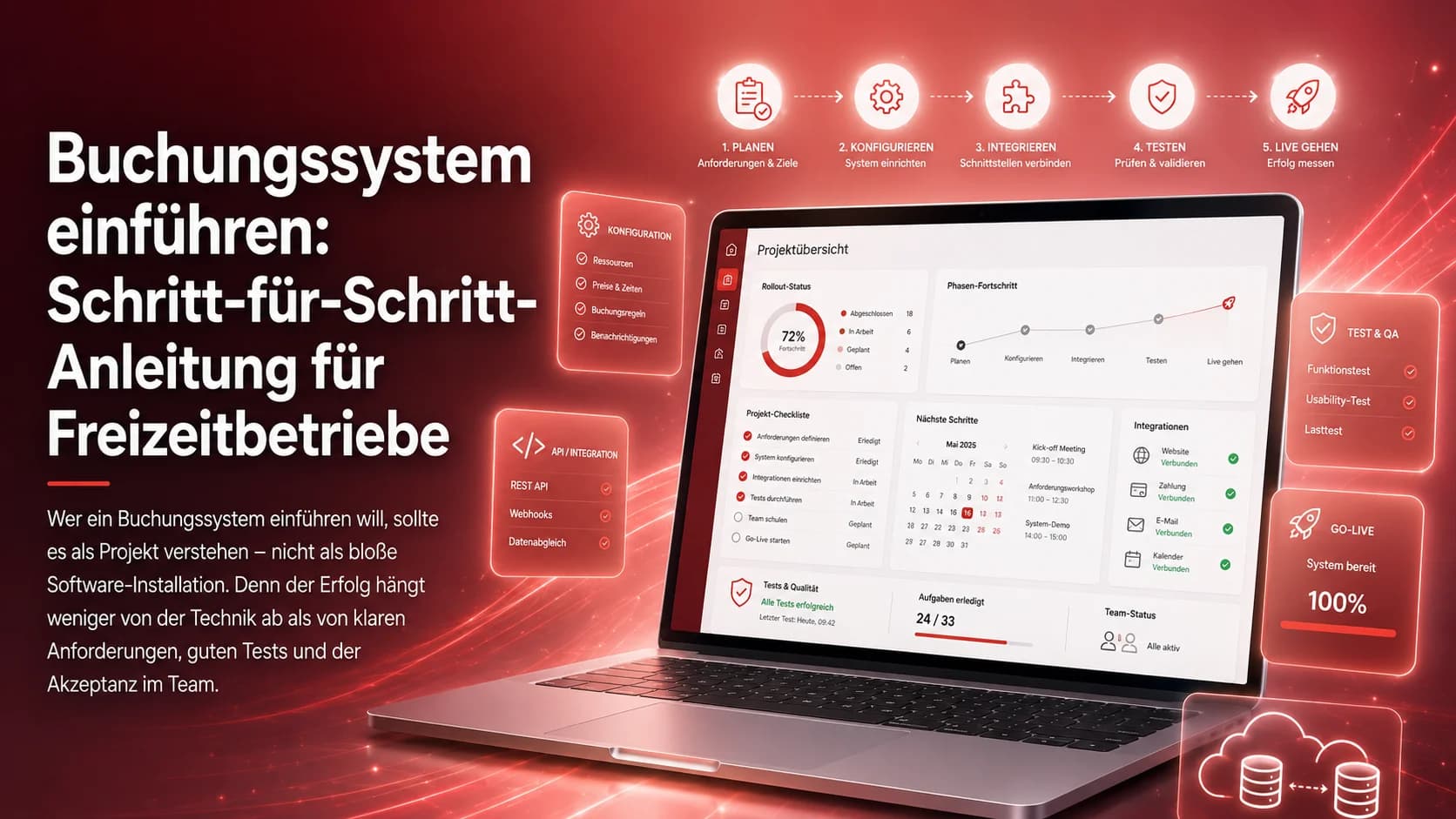 Buchungssystem einführen: Schritt-für-Schritt-Anleitung für Freizeitbetriebe