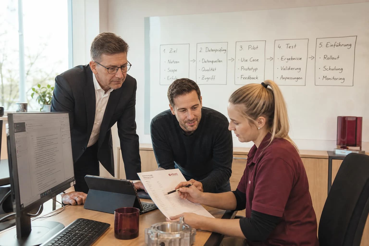Künstliche Intelligenz im Unternehmen einführen: Schritt-für-Schritt