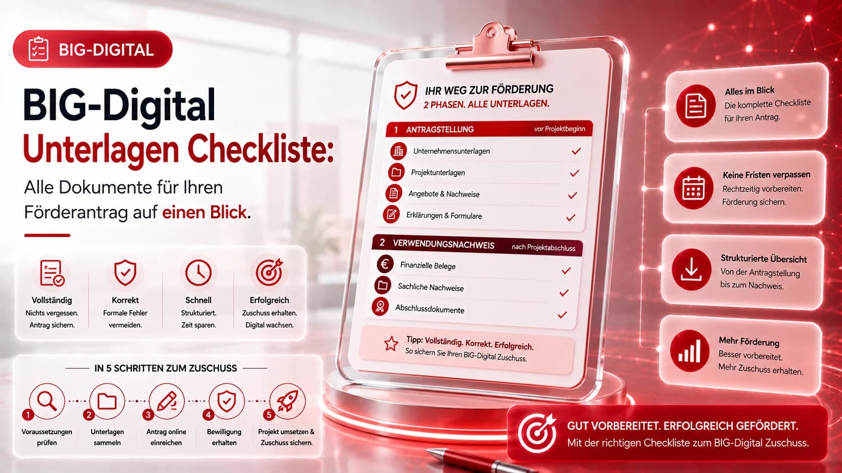 BIG-Digital Unterlagen Checkliste: Alle Dokumente für Ihren Förderantrag auf einen Blick
