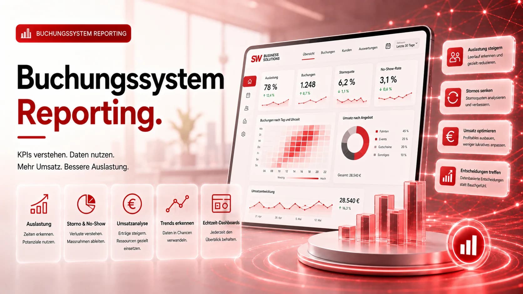 Auswertung & Reporting im Buchungssystem: KPIs für Freizeitanbieter verstehen