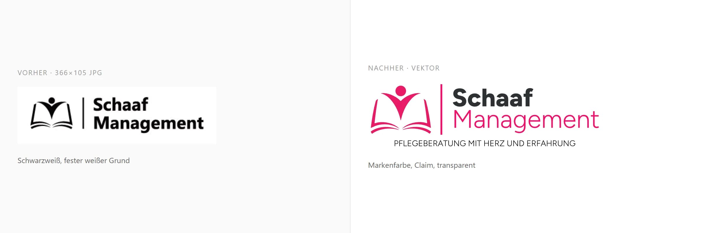 Logo & Markenauftritt