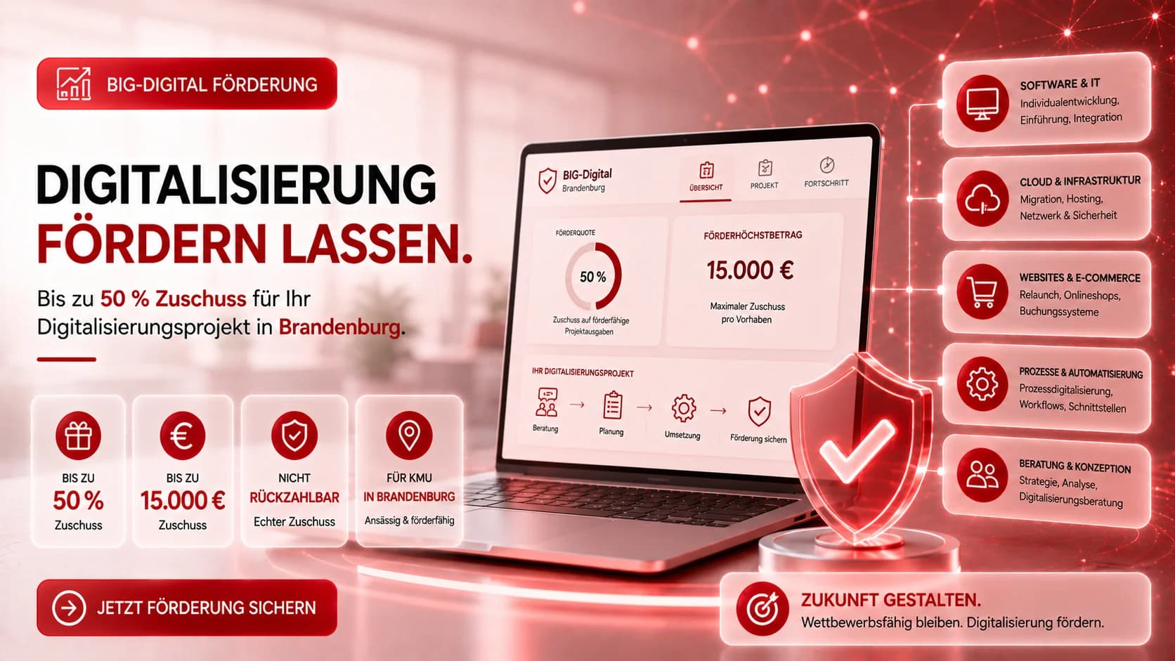BIG-Digital förderfähige Projekte: Was Brandenburg KMU wirklich bezuschusst bekommt