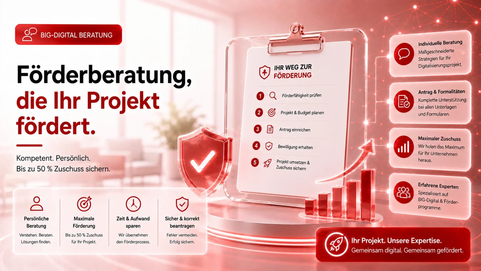 BIG-Digital Beratung & Förderberatung: So holen Brandenburger KMU das Maximum aus dem Programm