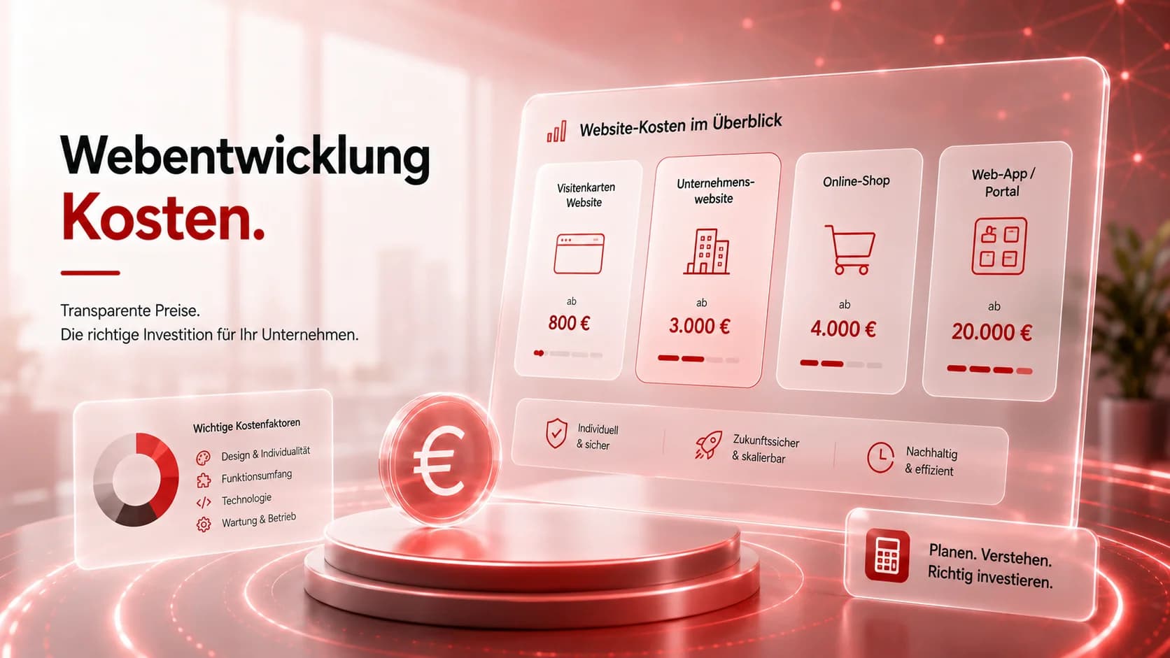 Webentwicklung Kosten: Was eine professionelle Website wirklich kostet