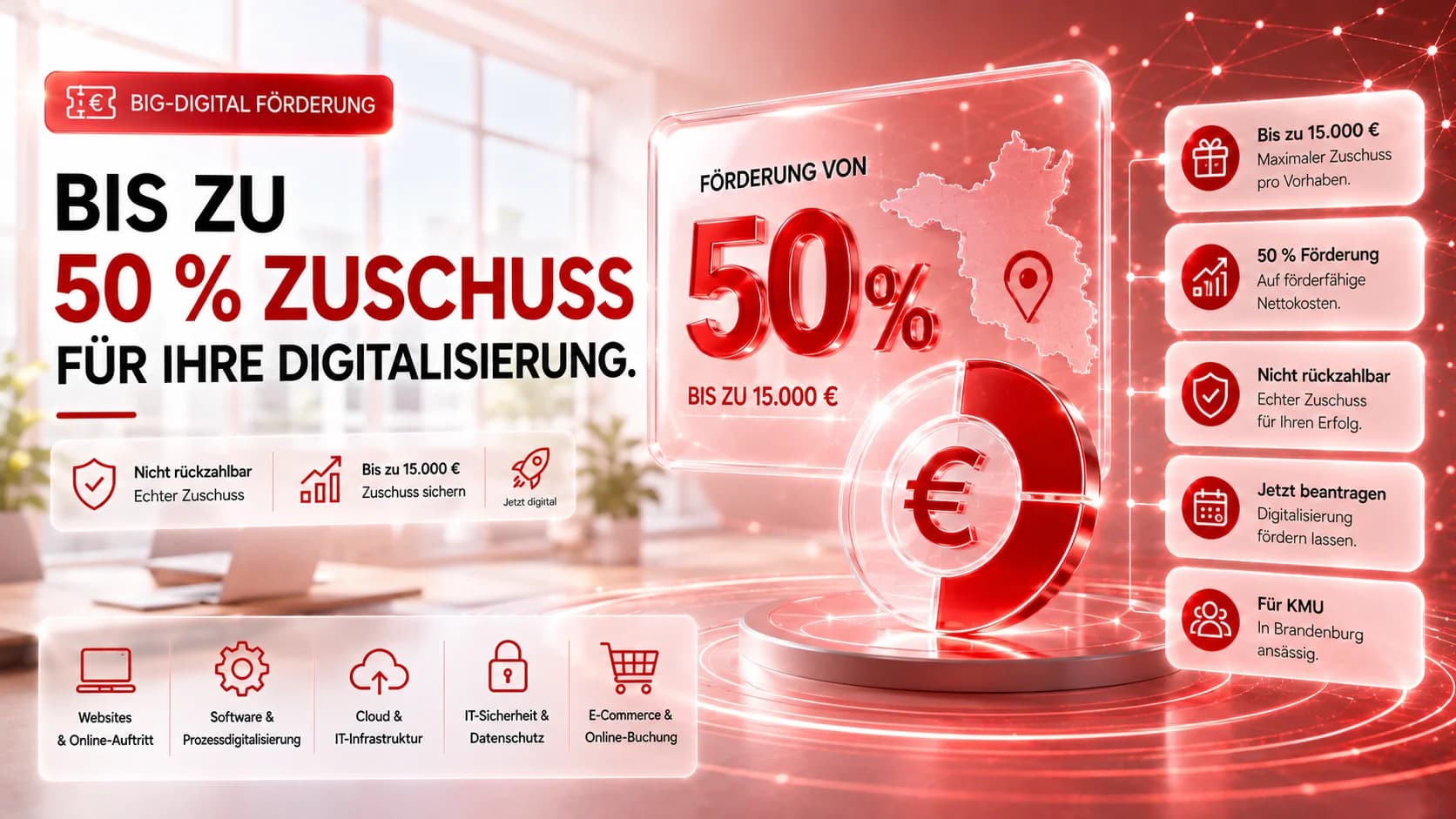 BIG-Digital Förderhöhe & Zuschuss: So viel bezahlt Brandenburg für Ihre Digitalisierung