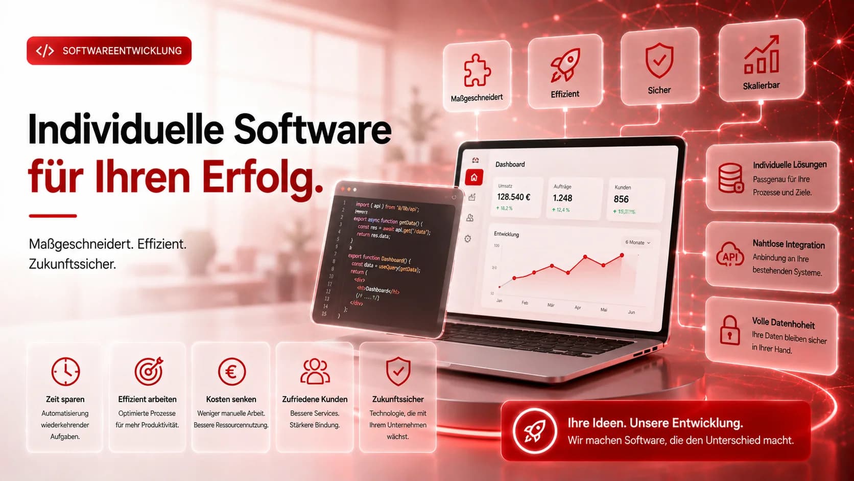Individuelle Softwareentwicklung für KMU: Wann lohnt sie sich wirklich?