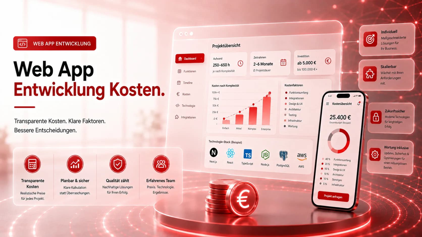 Web App Entwicklung Kosten: Was eine professionelle Web-App wirklich kostet