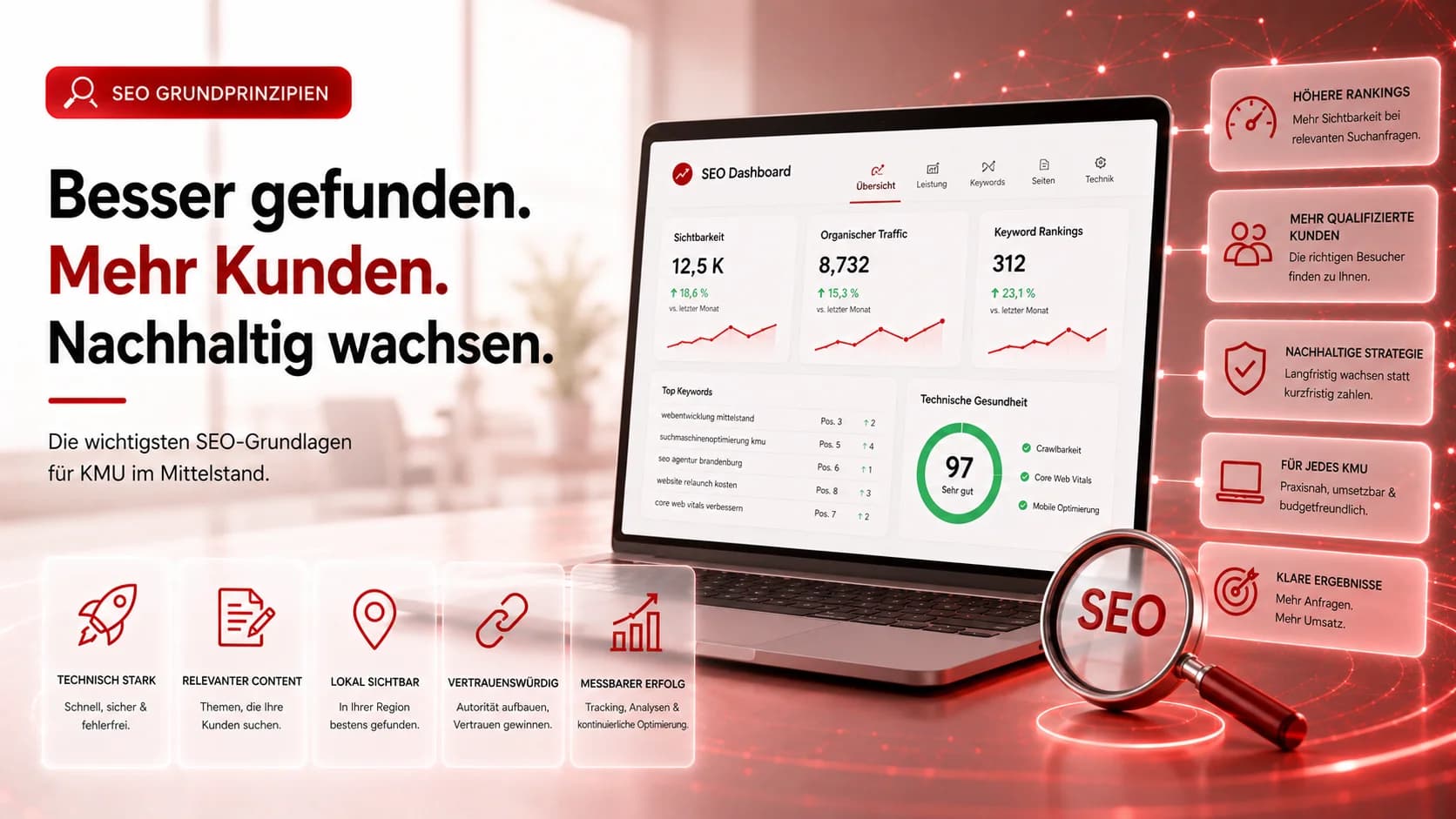 SEO Grundprinzipien für KMU: So werden kleine und mittelständische Unternehmen bei Google gefunden