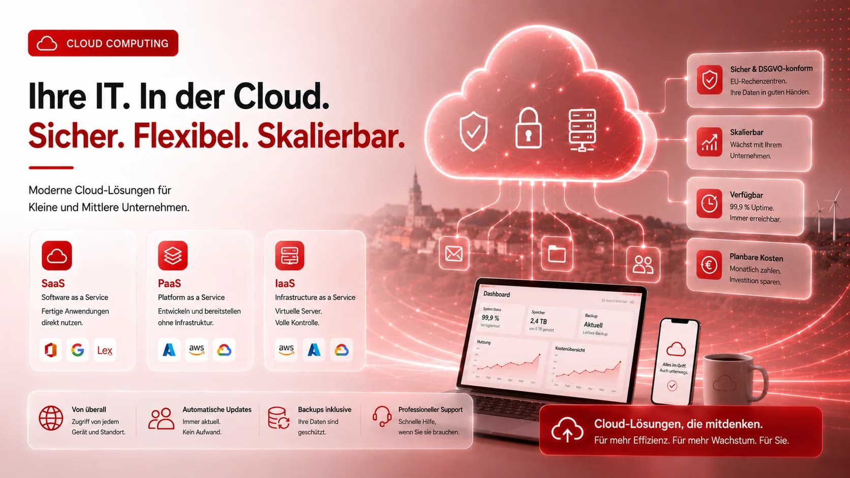 Cloud Computing einfach erklärt: Was steckt dahinter?