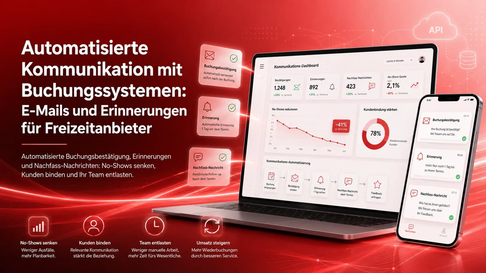Automatisierte Kommunikation mit Buchungssystemen: E-Mails und Erinnerungen für Freizeitanbieter