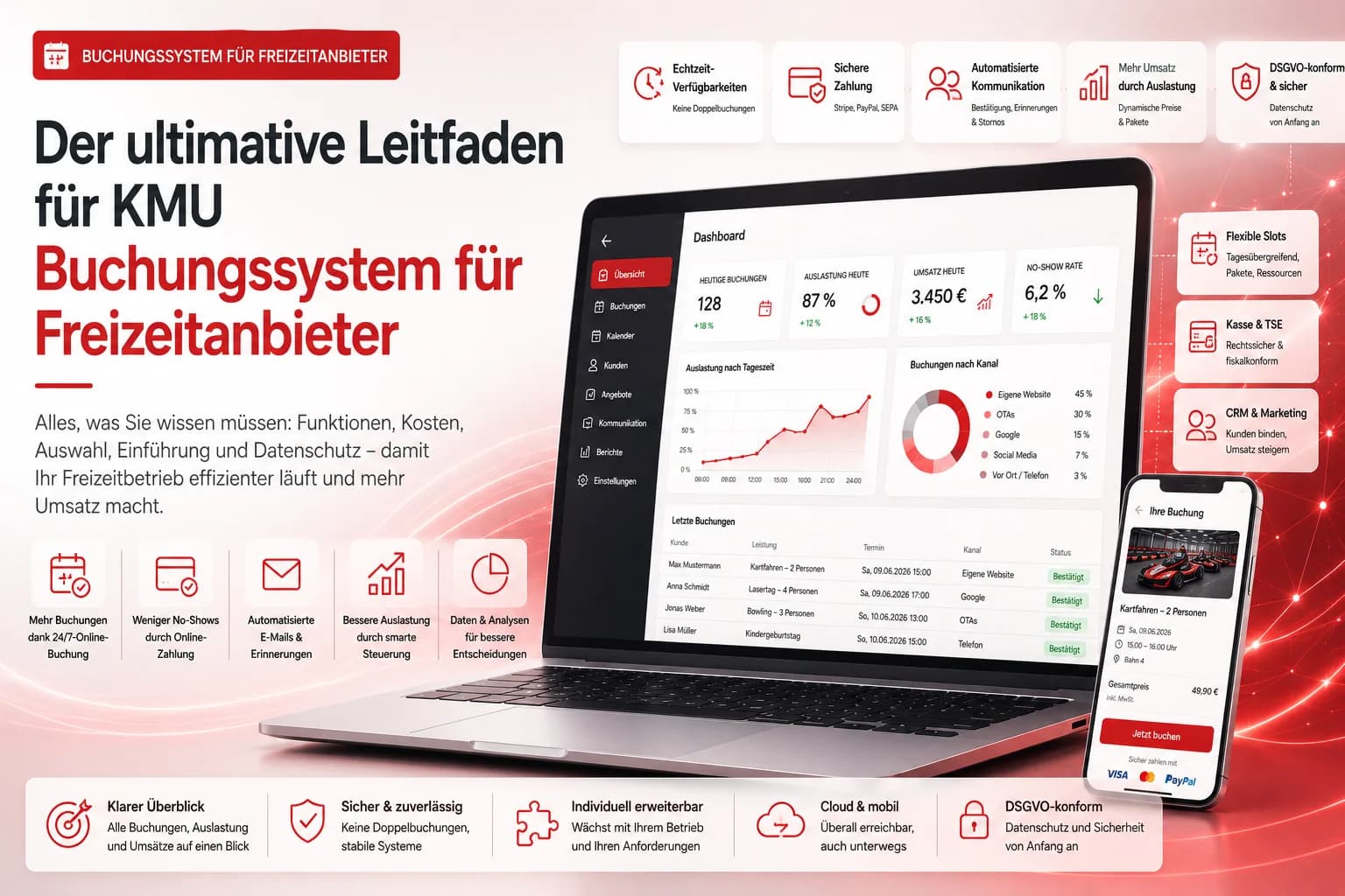 Buchungssysteme für Freizeitanbieter: Der ultimative Leitfaden für KMU