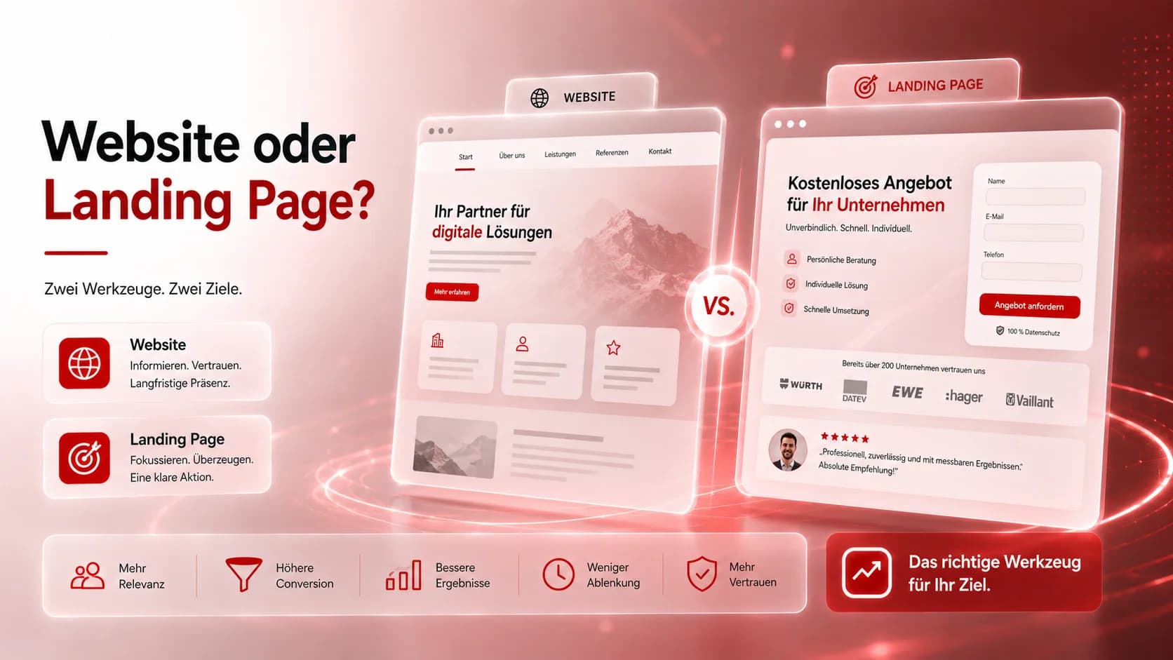 Landing Page vs. Website: Was ist der Unterschied — und wann brauche ich was?