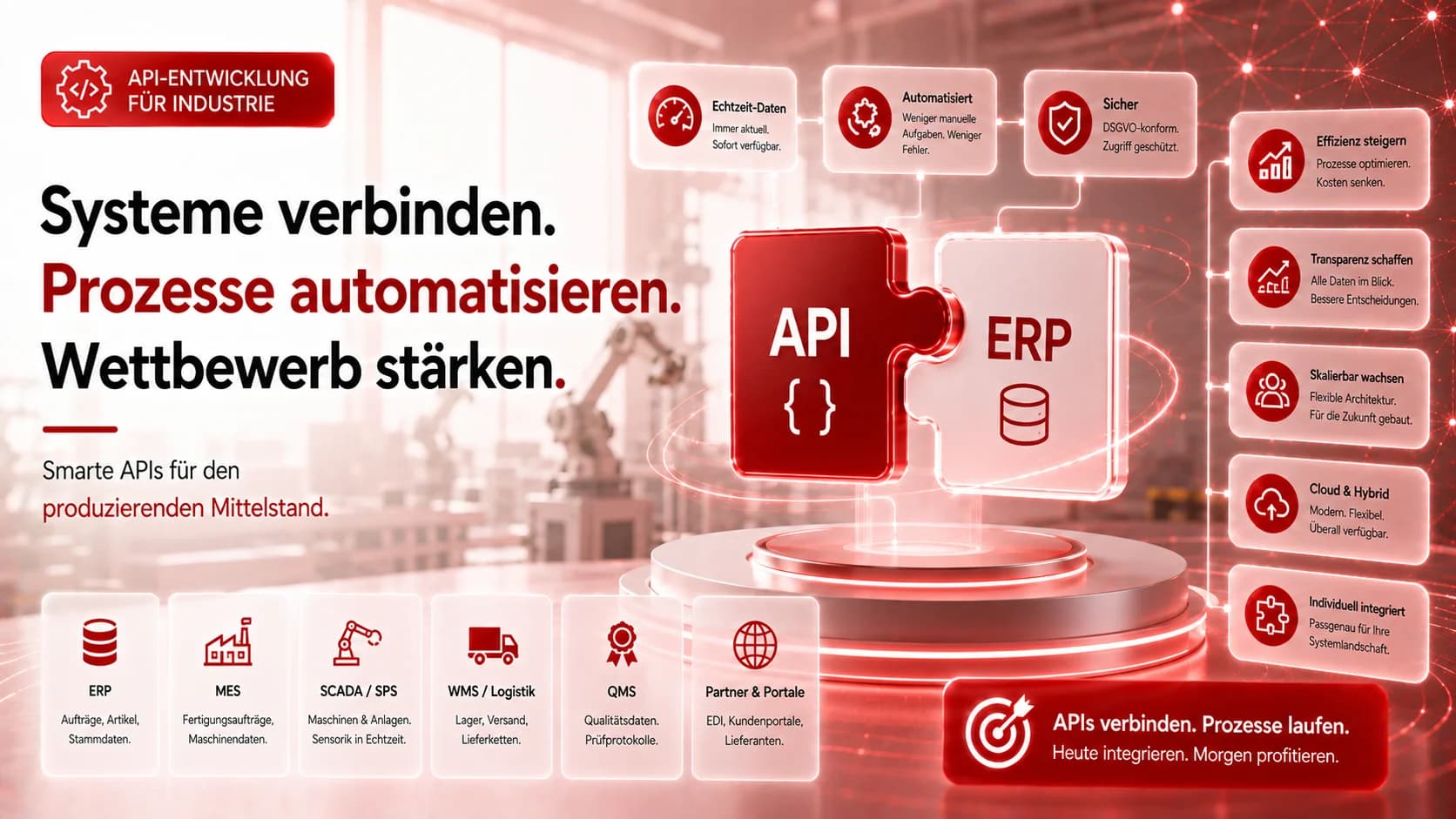 API-Entwicklung für Industrieunternehmen: Systeme verbinden, Prozesse automatisieren