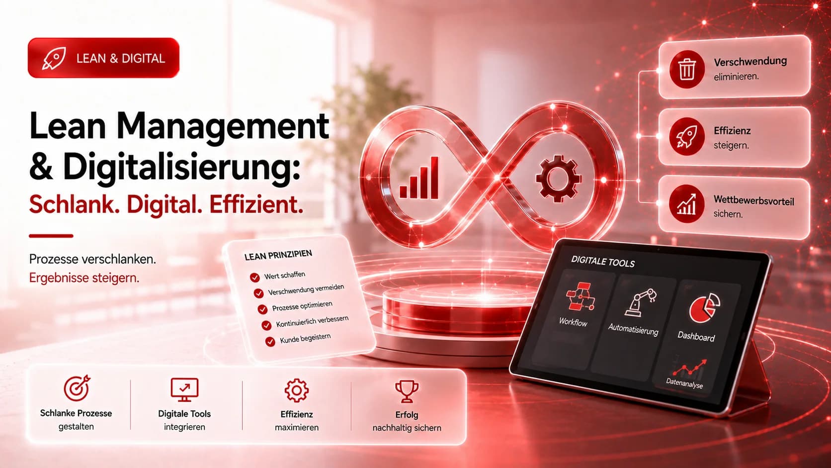 Lean Management Digitalisierung: Wie KMU schlanke Prozesse und digitale Tools verbinden