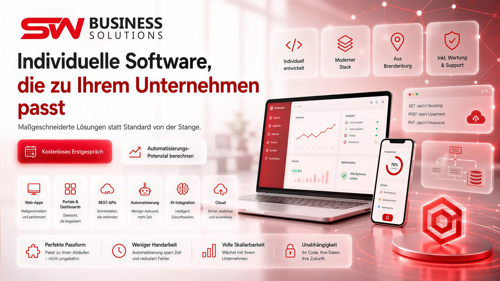 Individuelle Software, die zu Ihrem Unternehmen passt