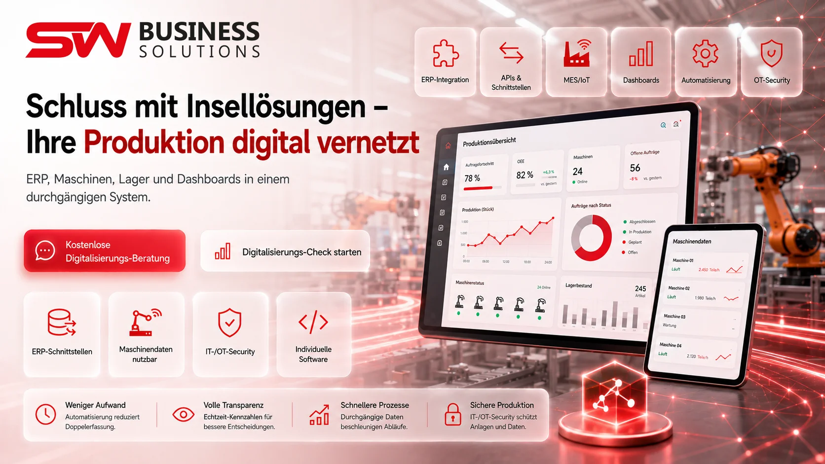 Schluss mit Insellösungen – Ihre Produktion digital vernetzt