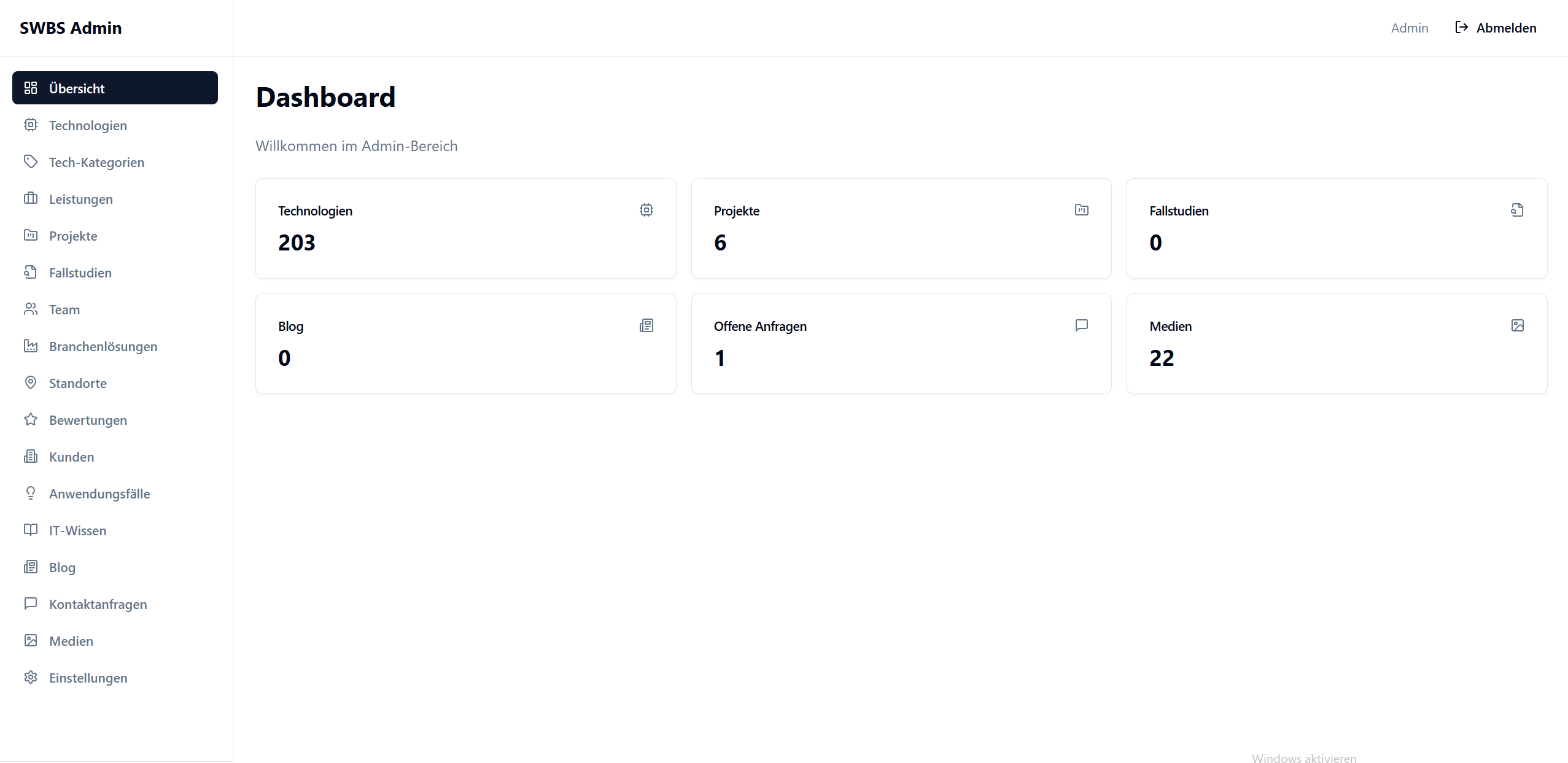 Admin-Dashboards
